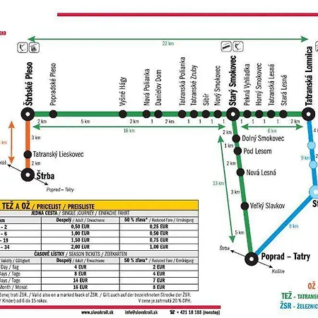 Daire Glacier Tatranska Strba